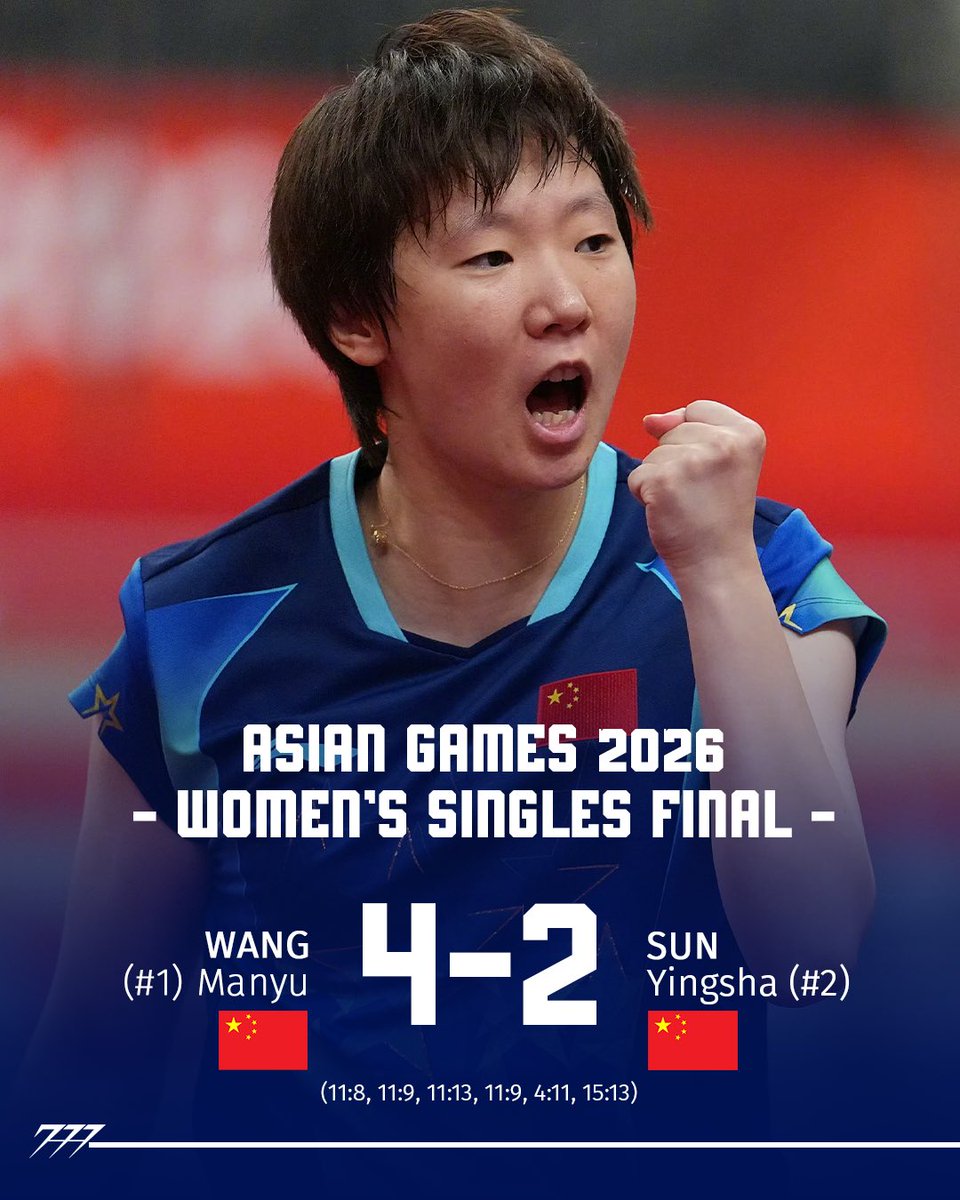777tabletennis_'s tweet photo. Wang Manyu is the 2026 Asian Games women’s singles champion! 🏆🇨🇳

The new World No. 1 defeats teammate Sun Yingsha in the final to claim her second Asian Games singles title.

Wang Manyu won the title in 2018 before Sun Yingsha took the crown in 2022. Now, eight years after her first triumph, Wang Manyu is back on top! 🔥