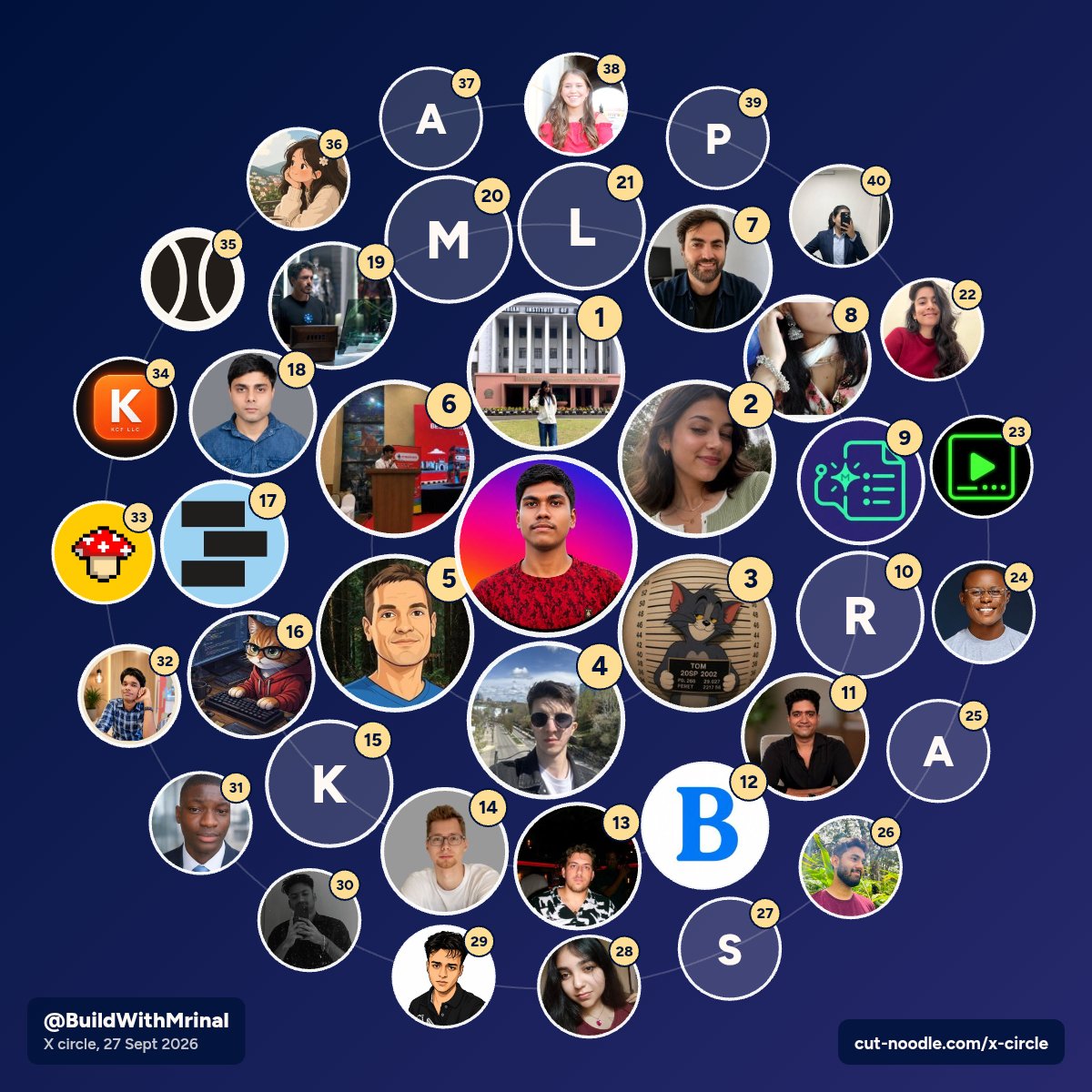 BuildWithMrinal tweet picture