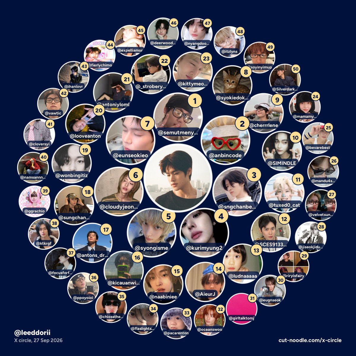 leeddorii's tweet photo. welkam to da gang 98% mutz baru akuh <3 https://t.co/YssobZQVSz