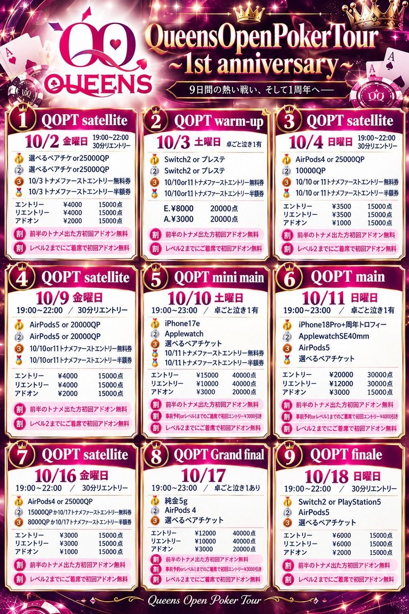 queens_QQ's tweet photo. 🖤🩷🖤🩷🖤🩷🖤🩷🖤🩷 🖤🩷🖤🩷

✨💎amusement casino QUEENS💎✨
　　　👑🎊1st Anniversary🎊👑

🪙Queens Open Poker Tour 開催🪙
1周年を記念して、9日間にわたる熱い戦いが繰り広げられます✨

︎🌟🏆QOPT mainは 10/11(日) 🏆︎🌟
豪華プライズと共に、忘れられない夜をお届けします✨

そして、、️🫧️🫧️🫧
10月中はお得なキャンペーン盛りだくさん🎀️✨
16時オープンから15時オープンに変更🕒

新しい仲間、新しい熱狂、新しいポーカースポット。
その幕開けを一緒に盛り上げましょう❣️

#千葉ポーカー #QUEENS 

🖤🩷🖤🩷🖤🩷🖤🩷🖤🩷 🖤🩷🖤🩷