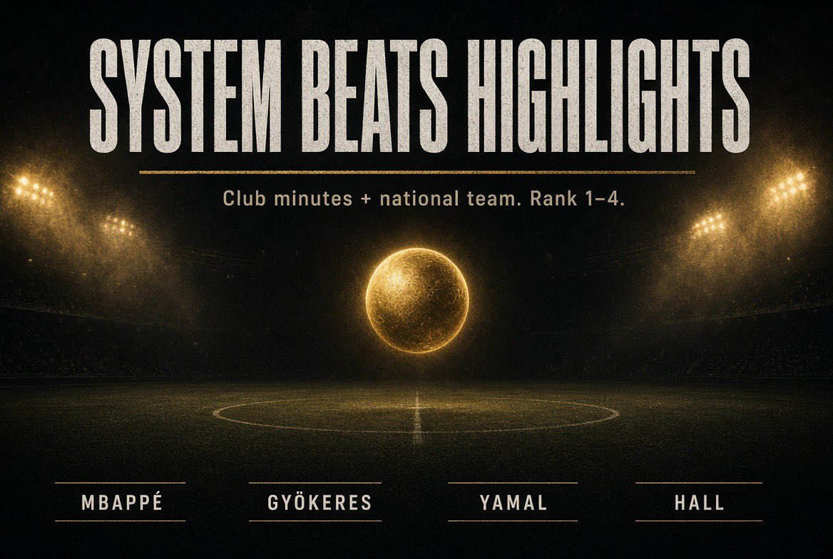 COMMAND_SNEH's tweet photo. Unpopular opinion thread starter:
The next Ballon d’Or cycle will be decided by club system + national team minutes, not individual highlights.
 
Mbappé, Gyökeres, Yamal, Hall — 
who actually benefits most from that?

Quote your ranking 1–4. https://t.co/SXMoa5RKGI