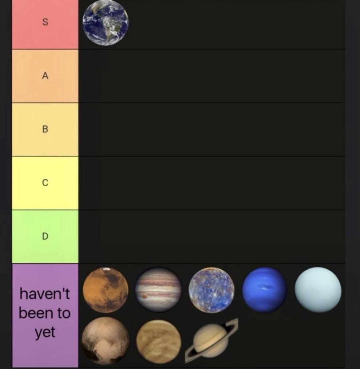 NoContextHumans's tweet photo. Planet tiers list. https://t.co/ymznDj8cpF