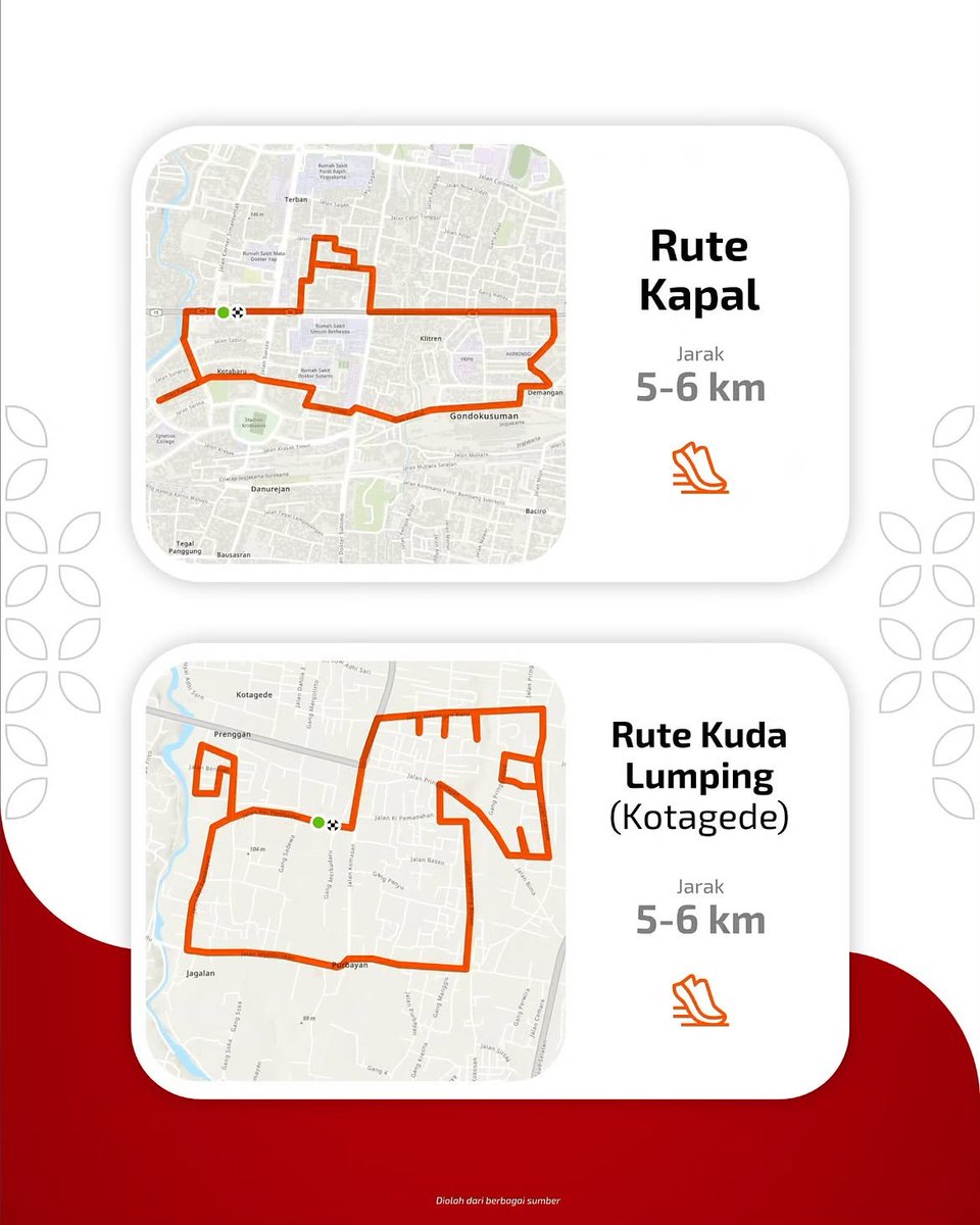 txtfromjogja's tweet photo. yang hobi lariii, ada rute lain nih selain rute kucing

📷 humasjogja https://t.co/pnjoeELSzc