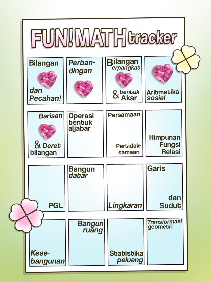 architectvx's tweet photo. ππ·βΊπ¬| #powgress β Fase O1
kemarin aku belajar bilangan berpangkat sama akar, agak struggle si bagian mengubah bentuknya. soalnya rumusnya banyak π nah kalau hari ini belajar AS sama Barisan dan Deret, terus nyatet materi juga dari BAB 1-5 π΅βπ« https://t.co/AGABR3ZJDY