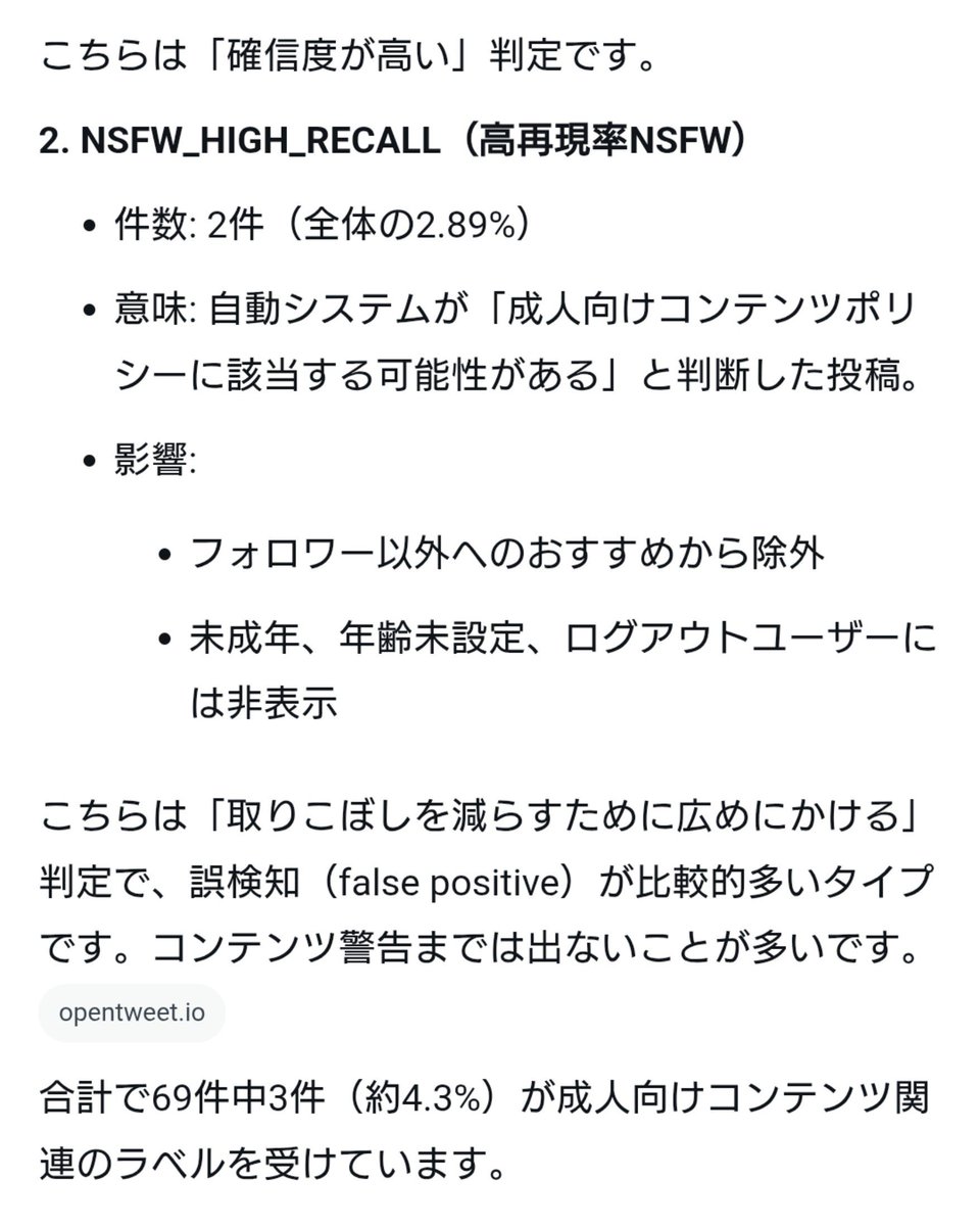 TakamuraMamoruQ's tweet photo. grokだとこう

簡単に言うと8月に3件怪しい投稿があったから投稿単位で制限かけたよ、アカウント全体がシャドバンされたりはしてないよ、といっている

レポートが月単位8/1〜8/31なので今どうなってるか、はわからないです💦 https://t.co/SU9JH0S4VO