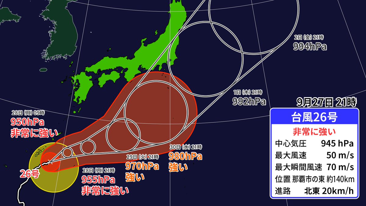 Runninzin's tweet photo. 台風26号は急発達して
中心気圧945hPa…！！！

最大風速54m/sで猛烈な勢力1歩手前です。

大きさが小さめなので影響範囲は狭いですが、近づくと短時間で一気に悪化することになる。これから大東島地方に接近。 https://t.co/ZWyLPdOGn2