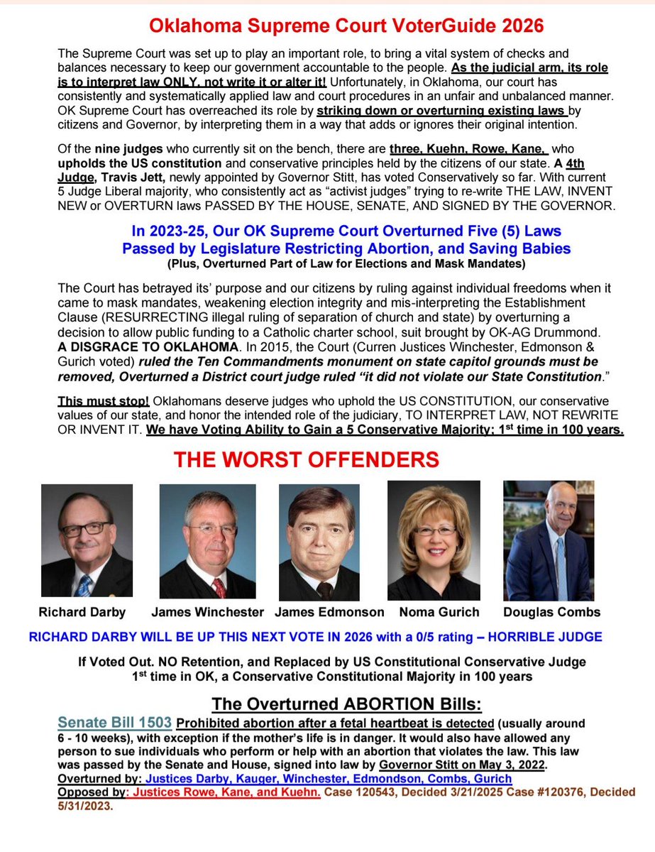 9b56a5b4dee744c's tweet photo. Oklahoma Voters!

Kudos to @okredprecincts for sharing this information on judges in Oklahoma up for retention. This is just a portion of the information she has. https://t.co/EskJJk7C6d