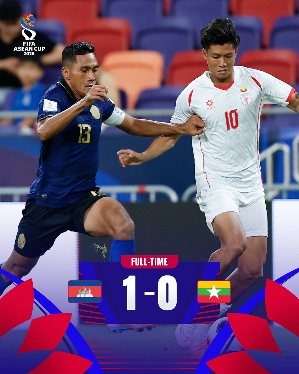 afcasiancup's tweet photo. 𝗙𝗧 | 🇰🇭 Cambodia 1️⃣-0️⃣ Myanmar 🇲🇲

A dramatic injury-time winner seals a narrow victory for the Angkor Warriors in Division 2 Group B!

#FIFAASEANCup https://t.co/cnqgD5I5Eo