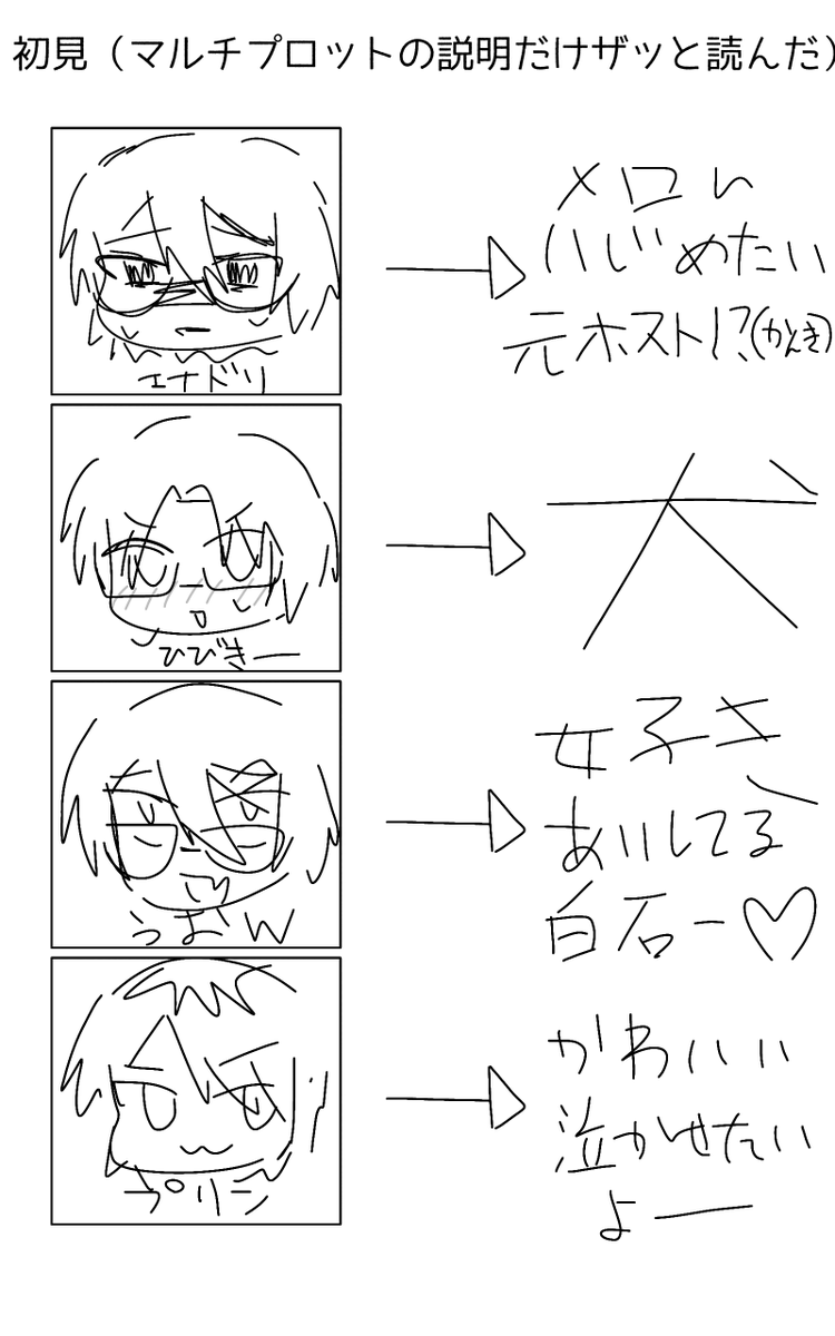Sanaepigpa's tweet photo. がちでこれ
#あかりさん傘どうぞ https://t.co/TnepF5fkAb