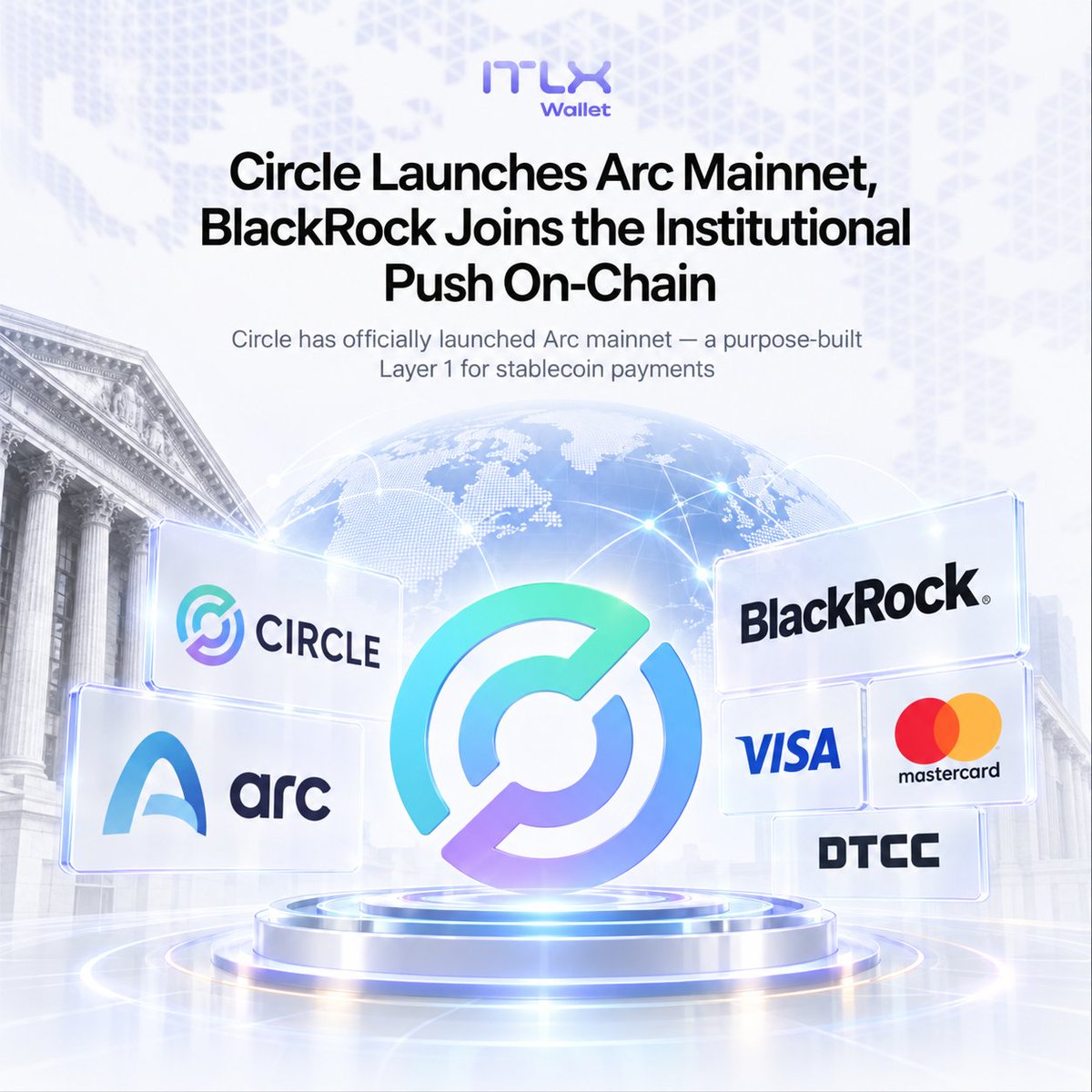 itlx_defi's tweet photo. 🪙💳Circle Launches Arc  Mainnet, BlackRock Joins the Institutional Push On-Chain

@circle  has officially launched @arc  mainnet, a purpose built Layer 1 for stablecoin payments, tokenized finance, and an AI-agent economy, with USDC at the center.

- Gas paid in USDC.
- Sub-second finality.
- Built for RWA, FX, payments, and AI agents.
- More than 100 apps and 100 institutional partners from day one.
- Founding validators include names such as BlackRock, Visa, Mastercard, DTCC, ICE, Standard Chartered, MoneyGram, and Circle.

@BlackRock  is expected to bring BUIDL to Arc, while DTCC has outlined plans around tokenized assets on the network.

Circle has also minted 10B ARC tokens at genesis, although that does not mean a public token launch or listing has been confirmed.

The bigger signal? TradFi is moving beyond simply experimenting with blockchain; Major financial institutions are starting to participate directly in the infrastructure itself.

USDC may have been step one. Arc could be the layer built for what comes next. 👀

#ITLX #ITLG #ITL