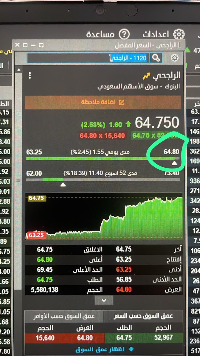 MH_____D7gop's tweet photo. حقق هدف اول وثاني 🤝🏼 https://t.co/BCrYMfnVBz