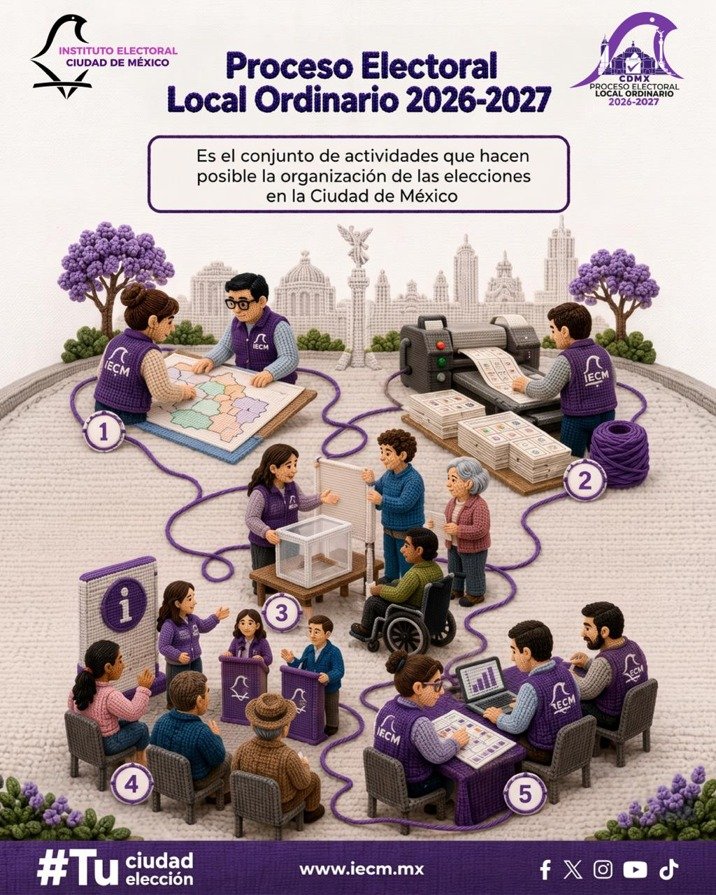 Distrito18IECM's tweet photo. 🌐 Conoce más sobre el PELO 2026-2027 en https://t.co/c1KtCUBOIs y mantente al pendiente de nuestras redes sociales. 🤳 https://t.co/sIkTAmMe1e