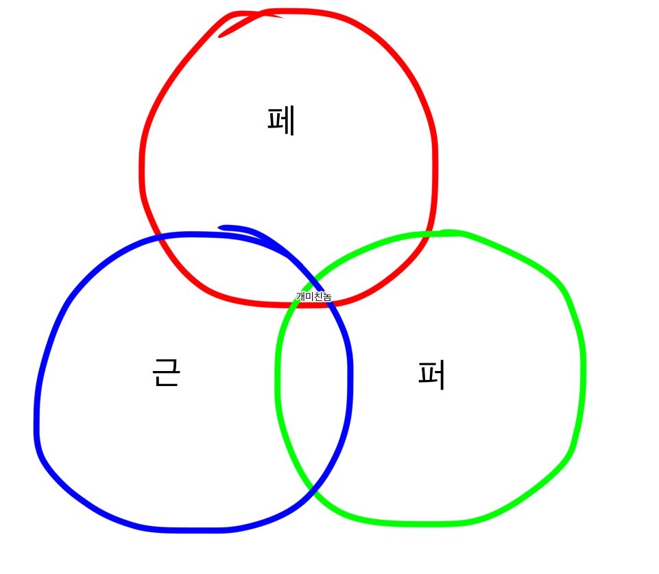 ASDF12NAX's tweet photo. 이런느낌으로있음 https://t.co/AhqNZu2CdB