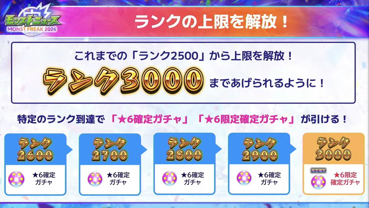 tuneo_4's tweet photo. ランク3000が300億じゃないっぽいのやばい https://t.co/RjFuBnHuRO