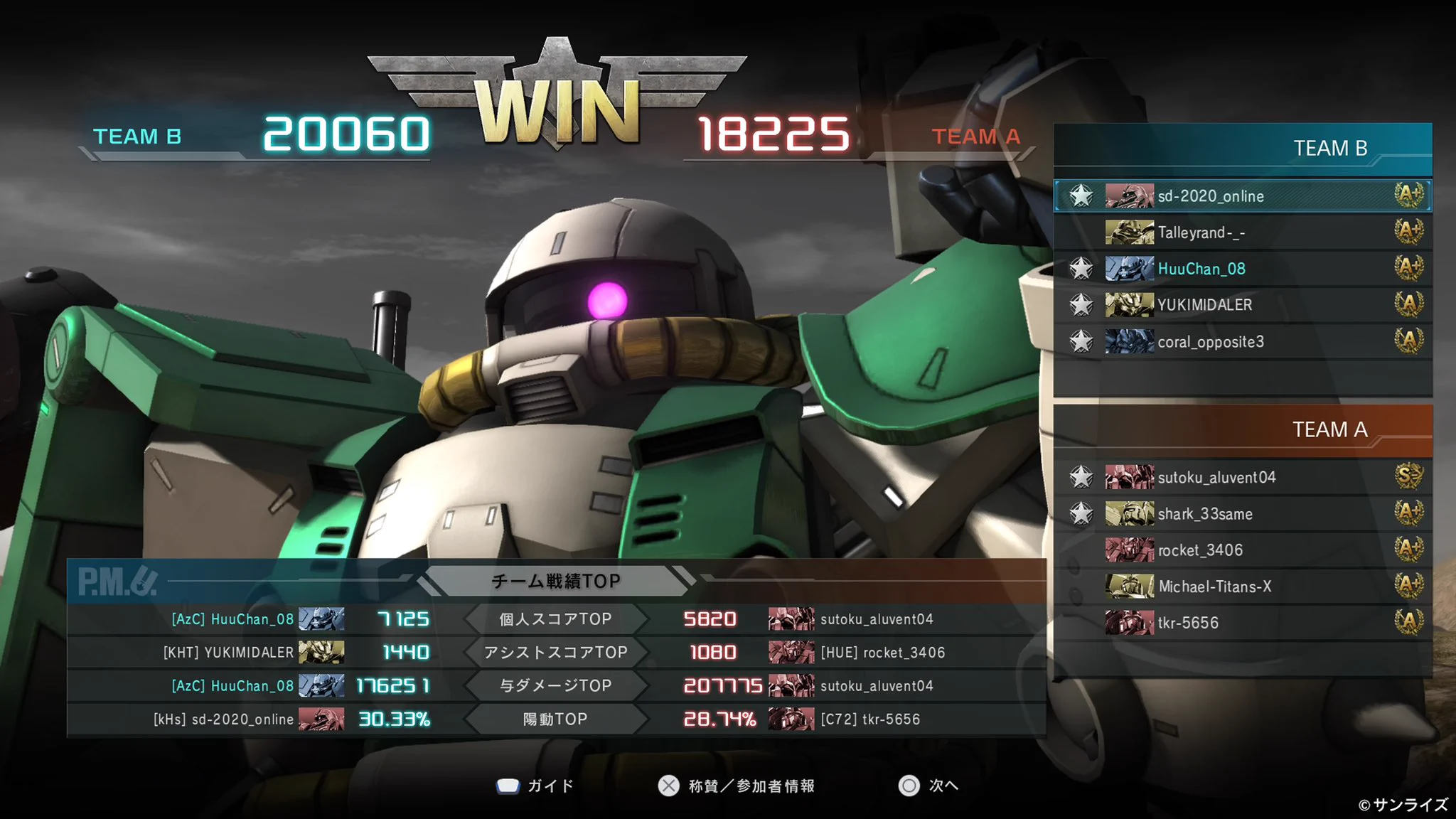 AzC】ふーちゃん on X: 