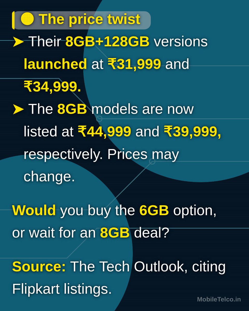 MobileTelco24's tweet photo. Nothing Phone (4a) &amp; (4b) get 6GB+128GB variants in India 📱 #NothingPhone #Phone4a #Phone4b #IndiaTech #MobileTelco https://t.co/vHYcy26E6U