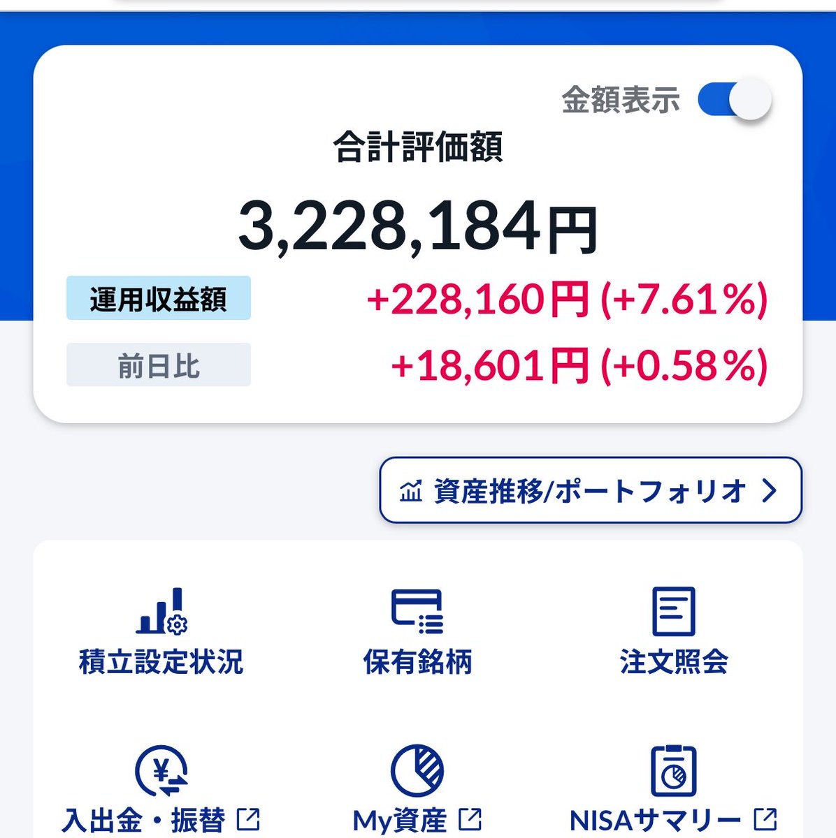 Taaaa_game's tweet photo. NISAを他人に勧めるならもちろんオルカン、もうちょっとリスク負えるならS&amp;P500(理由も教える)だけど

色々理解した上で更にリスクを負うとここまで上振れる、投資歴6ヶ月の図 https://t.co/x5Un1XpVLq