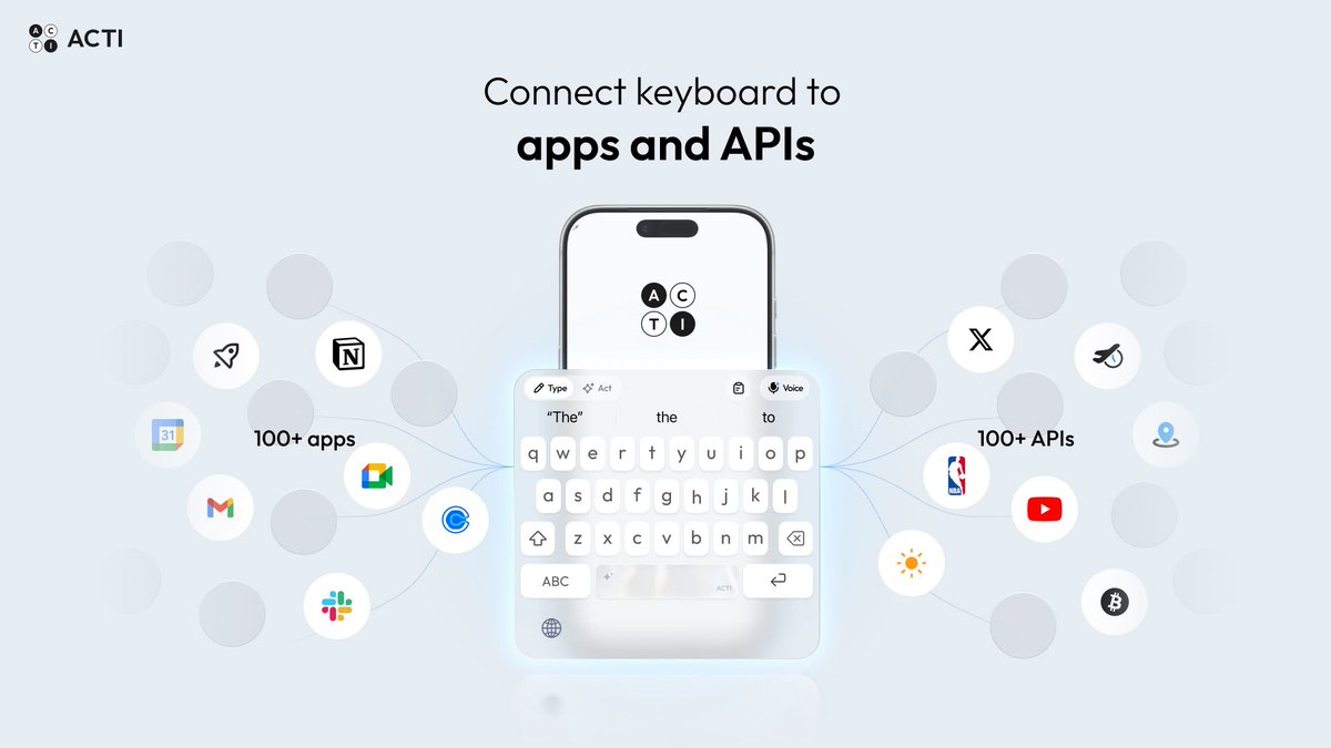 goesbygabriel's tweet photo. @lightsilver323 building acti, a keyboard that turns what you type into actions across 100+ apps. https://t.co/jCiQyMBDWd https://t.co/BicuUW7hzo