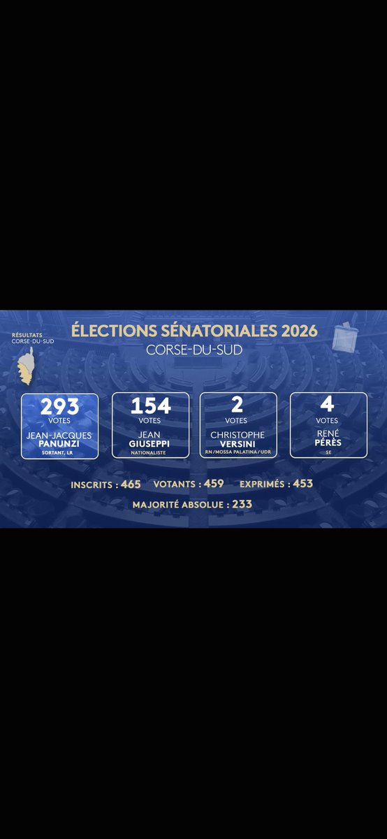 sixtine_38's tweet photo. Avis aux Fcs🇨🇵 qui fantasment sur la Corse ....
Vous n'êtes pas les bienvenus 
Vous etes nos ennemis 
Même avec un I au cul...
Tisane de malba pour vos candidats....
#AFF
#IFF https://t.co/Iw4DZfcgfA