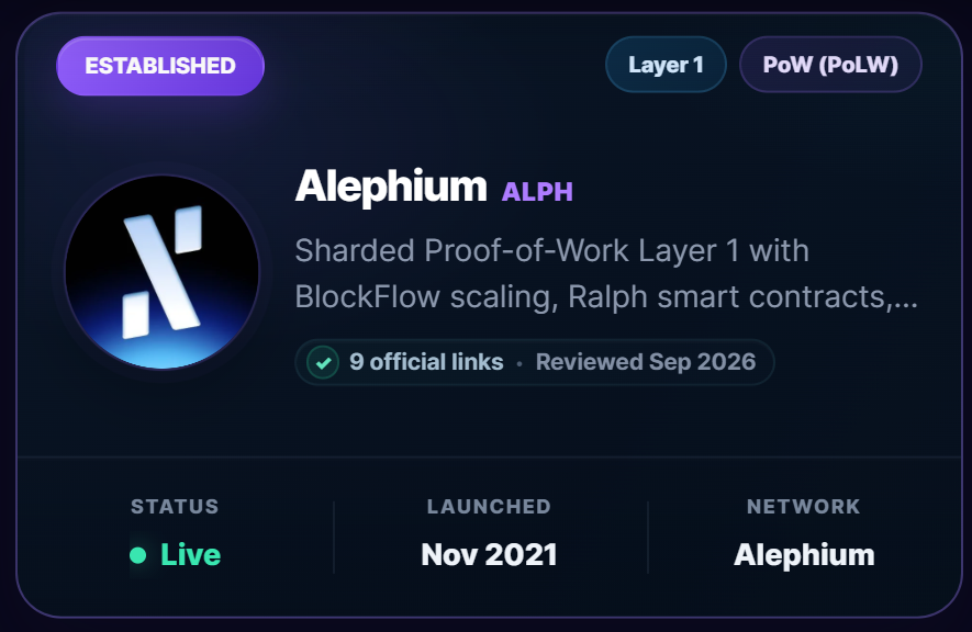 chainquiry's tweet photo. 🔎 Alephium (alephium:native) is now on Chainquiry.

A sharded Proof-of-Work Layer 1 built around BlockFlow, Ralph smart contracts and Blake3 mining.

📊 Project profile:
https://t.co/lrqYznKk1D

📖 Full Insight:
https://t.co/bzLOd3rQuX

@alephium #Alephium alephium:native https://t.co/77yuKnfe42
