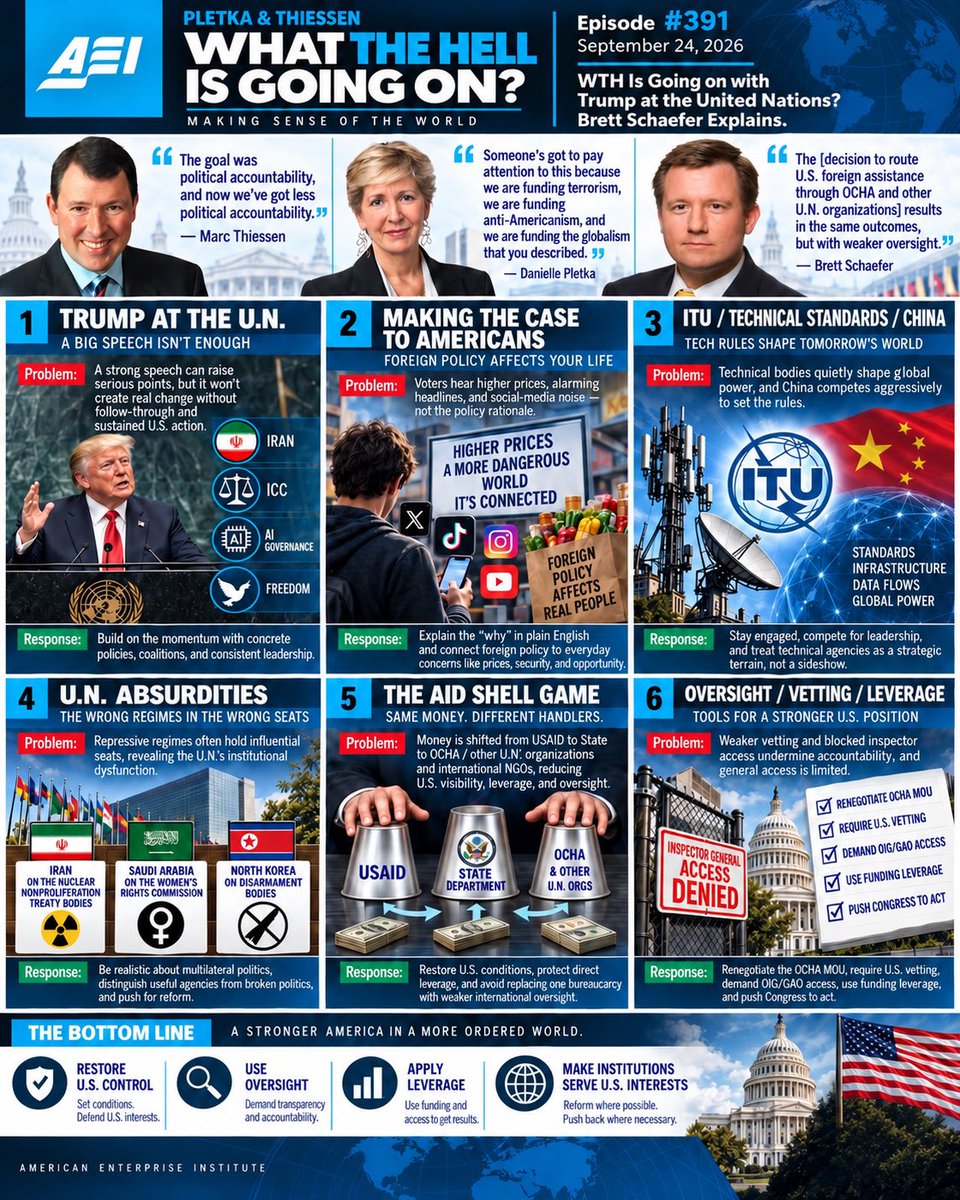 dpletka's tweet photo. Our latest #WTH pod with @BrettDSchaefer lays out the massive money the Trump administration is wasting… at the @UN 🤯
Infographic below 👇

https://t.co/EGPz5O22hY https://t.co/L34nOeUQj6