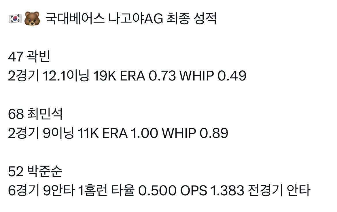 junnbears's tweet photo. 두산팬은 실제로 신분이 높음 
곽빈 최민석 박준순이 두산 소속이니까 https://t.co/KaJvkHqiZx