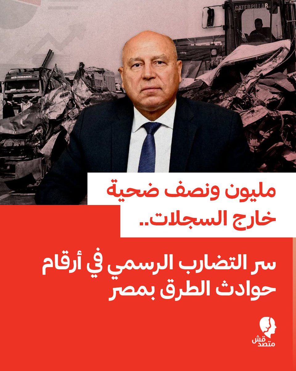 matsda2sh's tweet photo. 📌 مليون ونصف ضحية خارج السجلات.. سر التضارب الرسمي في أرقام #حوادث_الطرق بمصر

◾ كشفت البيانات الرسمية الصادرة عن الجهاز المركزي للتعبئة العامة والإحصاء عن تضارب صارخ في إحصائيات ضحايا حوادث #السيارات والقطارات خلال الفترة بين عامي 2015 و2024.

◾ بينما تشير نشرة "حوادث السيارات والقطارات" إلى وقوع نحو 518 ألف قتيل ومصاب، المعتمدة على بيانات #المستشفيات التابعة لوزارة الصحة، تسجل نشرة "الخدمات الصحية" المعتمدة على بيانات هيئة الإسعاف نحو مليوني ضحية خلال الفترة ذاتها، ما يوضح وجود فجوة تقدر بنحو مليون ونصف المليون قتيل ومصاب لم تشملهم الحصيلة التي تستند إليها الحكومة.

◾ وتوثق الأرقام استمرار هذه الفجوة على مدار السنوات العشر، قبل وبعد تولي الفريق #كامل_الوزير لوزارة النقل، ففي الفترة من 2015 إلى 2019، سجلت نشرة #الحوادث 171 ألف ضحية مقابل 874 ألف حالة سجلتها هيئة الإسعاف.

◾ وخلال السنوات الخمس التالية (2020-2024)، قفزت الحصيلة في نشرة الحوادث إلى 347 ألفًا بنسبة زيادة بلغت 118.7%، بينما سجلت "#الإسعاف" أكثر من 1.119 مليون حالة. وبلغ الفارق ذروته في عام 2020 حين تجاوزت الفجوة بين المصدرين 244 ألف حالة.

◾ ويفسر قيادي بهيئة الإسعاف لـ"متصدقش" هذا التضارب باعتماد النشرة الأولى على بيانات المستشفيات التابعة لوزارة الصحة فقط، والتي لا تسجل الحالات التي يتم إسعافها بموقع الحادث ولا تحتاج لنقل طبي، إلى جانب عدم إدراج الحالات التي تُنقل إلى المستشفيات الخاصة لأن بياناتها لا تصل لوزارة #الصحة.

◾ وتأتي هذه الإحصائيات المتضاربة لضحايا الطرق في وقت خصصت فيه #الدولة نحو تريليوني جنيه لتطوير قطاع #النقل منذ عام 2014، منها 530 مليار جنيه للطرق والكباري، و225 مليارًا للسكك الحديدية.

#اعرف #تقارير #متصدقش
لو عندكم أي خبر أو معلومة محتاجين تتأكدوا منها ابعتولنا على رسايل الصفحة أو على ايميلنا: matsda2sh@gmail.com