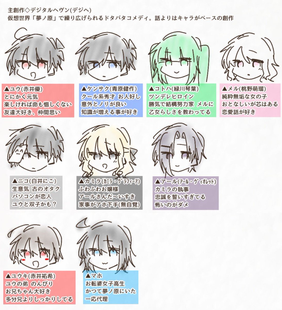 mi_applications's tweet photo. ◇固定用◇
簡単な自己紹介と自創作紹介です！ https://t.co/JvVMUX22on