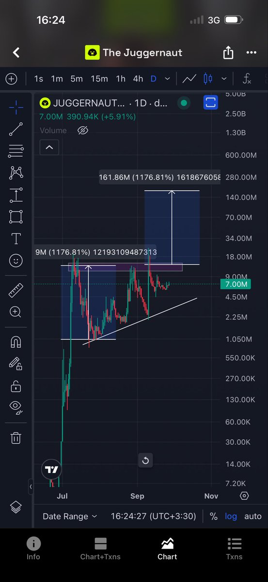 OmidvariVahid's tweet photo. robinhood:0xd7321801caae694090694ff55a9323139f043b88 is ready for big pump…
Trust me, keep buy and hold
@vladtenev @theunipcs @Aurelius0121 @Juggernautrh https://t.co/hZCrJsBynR