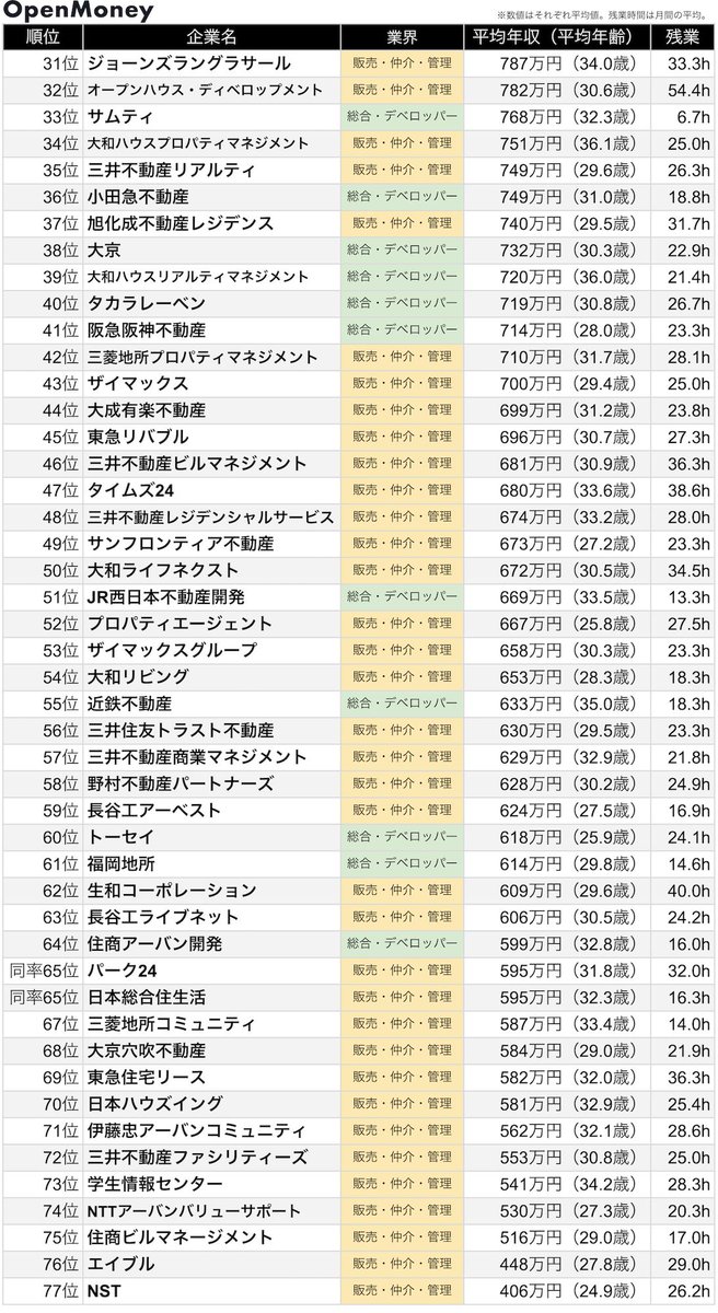 OpenMoney_JP tweet picture