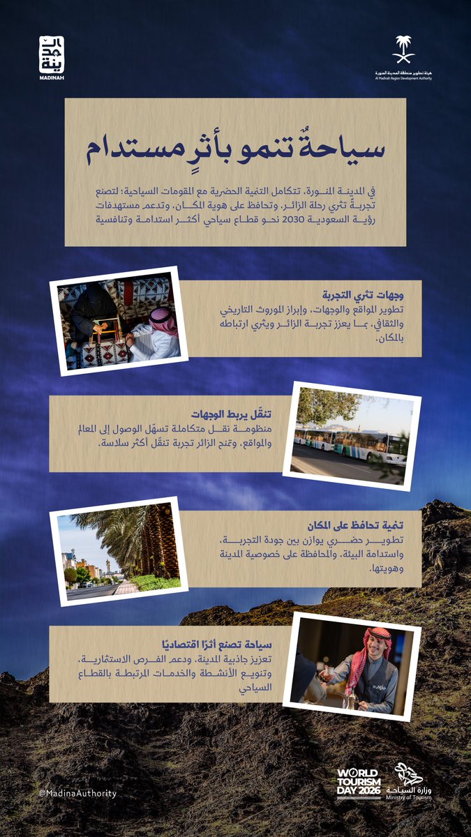 MadinaAuthority's tweet photo. تتكامل التنمية الحضرية مع مقومات #المدينة_المنورة؛ لإثراء تجربة الزائر، وصون هوية المكان، وتعزيز النمو السياحي المستدام.

#اليوم_العالمي_للسياحة https://t.co/69hSWTxPwP