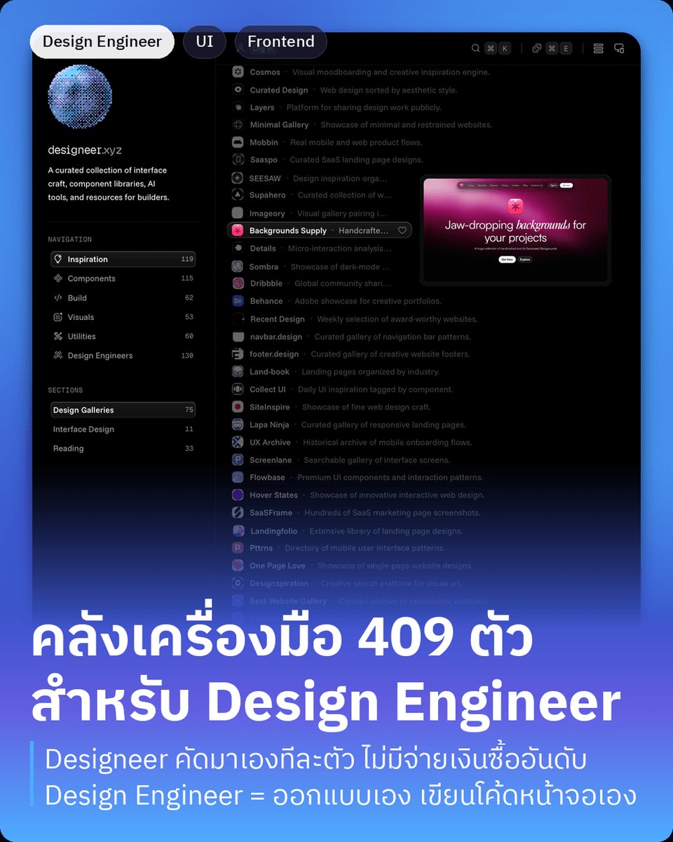peesamac's tweet photo. Designeer คือเว็บรวมเครื่อ���มือและแหล่งแรงบันดาลใจสำหรับ Design Engineer ที่คนทำคัดมาเองทีละตัว ตอนนี้มีเครื่องมือ 409 ตัวใน 17 หมวด กับรายชื่อ Design Engineer เก่ง ๆ อีก 130 คนให้ตามไปดูงาน

ก่อนไปต่อ ขอเล่าก่อนว่า Design Engineer คือใคร ปกติงานทำหน้าจอจะแบ่งเป็นสองฝั่ง ดีไซเนอร์ออกแบบใน Figma แล้วส่งให้โปรแกรมเมอร์เอาไปเขียนโค้ด ระหว่างทางมักมีอะไรเพี้ยนไปนิดหน่อย จังหวะแอนิเมชันไม่เหมือน ระยะห่างไม่ตรง ความรู้สึกตอนกด��ม่ได้อย่างที่ตั้งใจ

Design Engineer คือคนที่ทำได้ทั้งสองฝั่งในคนเดียว ออกแบบเองแล้วเขียนโค้ดหน้าบ้านลงของจริงเอง เลยคุมรายละเอียดเล็ก ๆ ได้ครบ ทั้งแอนิเมชัน hover ตัวอักษร ไปจนถึง design system และ component ที่ทีมใช้ร่วมกัน

ยุคที่ AI เขียนโค้ดให้ได้���ยอะขึ้น ผมว่าตำแหน่งนี้ยิ่งน่าสนใจ เพราะของที่ยังแยกงานธรรมดากับงานดีคือรสนิยมกับความใส่ใจในรายละเอียด ซึ่งเป็นสิ่งที่ Design Engineer ถนัดที่สุด

กลับมาที่ตัวเว็บ ชื่อ Designeer คือเอา Designer กับ Engineer มารวมกัน ตัว e ที่เกินมาหนึ่งตัวแทนสะพานระหว่างดีไซน์กับวิศวกรรม คนทำชื่อ Dhruv เป็น Design Engineer เอง เริ่มจากเก็บ bookmark ส่วนตัวแล้วค่อยเปิดเป็นเว็บ

หมวดหลักมี Inspiration ที่รวมแกลเลอรีงานดีไซน์อย่าง Mobbin, Land-book หรือแกลเลอรีเฉพาะ navbar กับ footer มี Components ที่รวม UI library และตัวทำแอนิเมชัน มี Build ที่รวมเครื่องมือสร้างเว็บ coding agent และที่ deploy มี Visuals ที่รวมฟอนต์ สี และ asset แล้วก็ Utilities

ที่ผมชอบคือเขาเขียนกติกาไว้ชัด ทุกตัวที่อยู่ในเว็บเขาบอกว่าเปิดลองใช้จริงก่อน��ส่ ไม่มีการจัดอันดับ และลิสต์ปกติซื้อที่ไม่ได้ มีช่องสปอนเซอร์แค่ช่องเดียวที่ติดป้ายไว้ชัด แถมมีไฟล์ llms กับ WebMCP ให้ AI agent อ่านรายการทั้งหมดได้ด้วย

ใครทำงานหน้าจอ ไม่ว่าจะเป็นดีไซเนอร์ที่อยากเขียนโค้ด หรือโปรแกรมเมอร์ที่อยากให้งานสวยขึ้น เก็บ bookmark ไว้ได้เลยครับ

ค้นชื่อ Designeer ใน Google ได้เลยครับ

#peesamac #DesignEngineer #UIDesign #Frontend #DesignTools