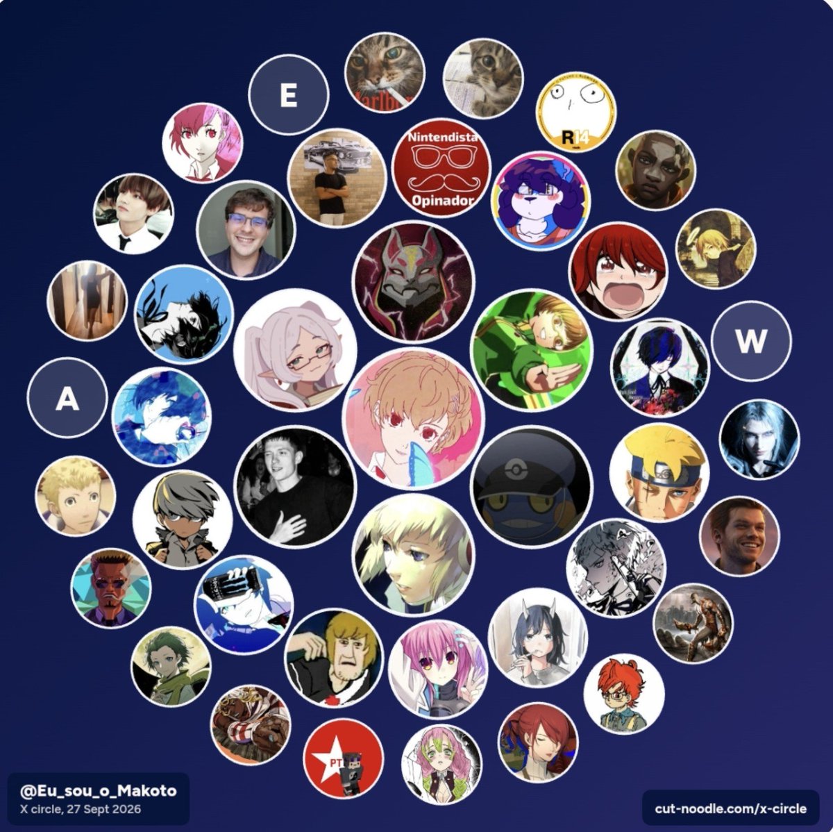 Eu_sou_o_Makoto's tweet photo. Parabéns a todos que entraram na minha rodinha https://t.co/iVWKCNBKlw
