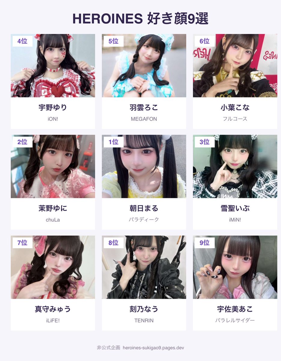 7i_milk's tweet photo. ヒロ研が好きなのかな❓💦 ((ねねちゃ🫠 https://t.co/URH9VJtaiz