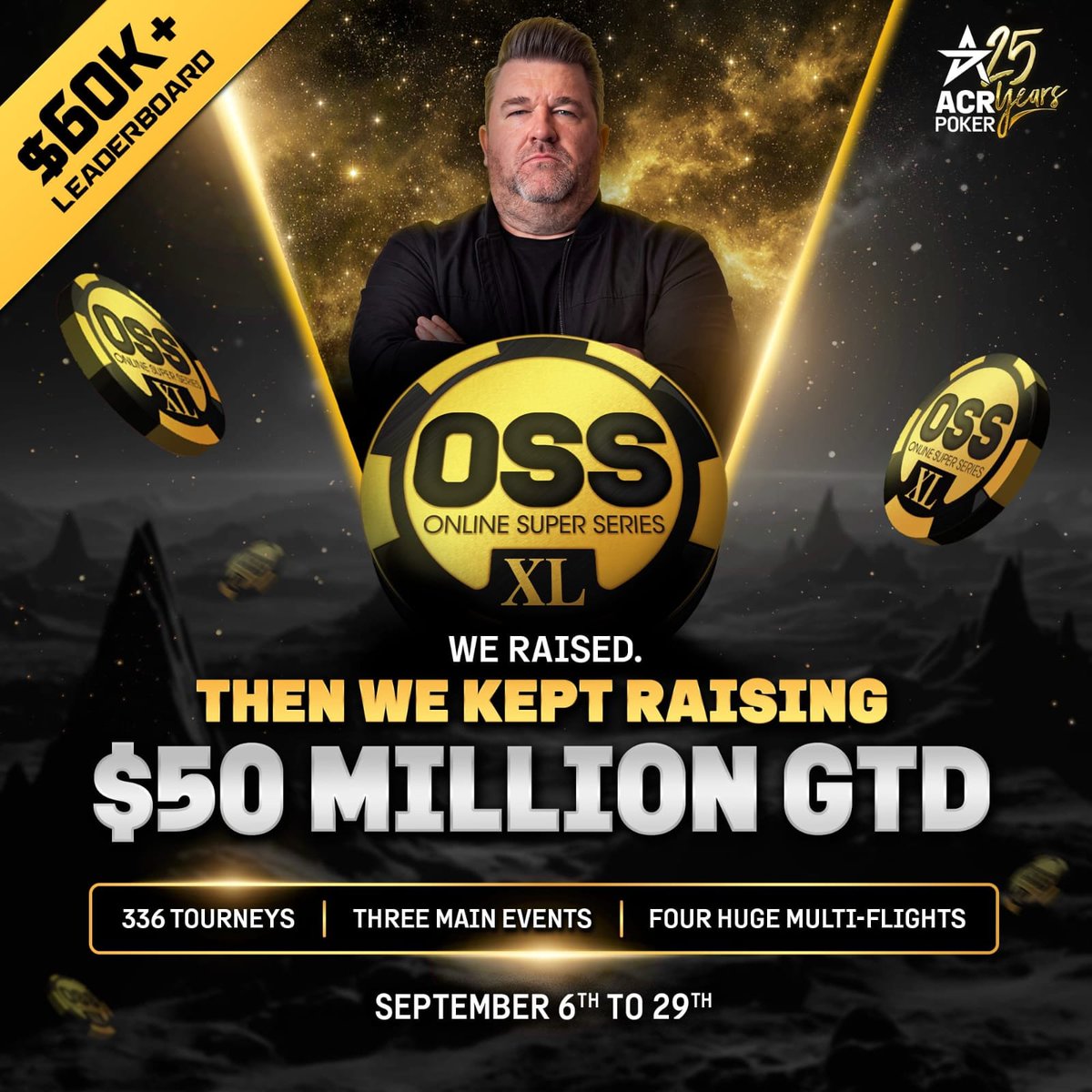ACR_POKER's tweet photo. 🚨 HUGE OVERLAY ALERT — TODAY IS THE LAST CHANCE! 🚨

Don’t miss your share of the $2.5M Anniversary Event on ACR Poker! 🔥

✈️ Day 1 flights are running ALL DAY
🏆 Day 2 is Monday
💰 Crazy amounts of satellites to get in for cheap

No excuses. You gotta be in it to win it. 💪

And it’s the FINAL DAY of the Online Super Series XL!

Headlines 3 massive Main Events across every buy-in level:

👑 $2,650 — $2.5M GTD
💰 $1,050 — $2M GTD
🔥 $66 — $500K GTD

But that’s not all!

Today is a tournament grinder’s dream. Massive guarantees, tons of events, and huge money up for grabs all day.🤑

Whatever your buy-in level, there’s something for you today.

👉Never Miss a Sunday on ACR Poker!
#ACRPoker