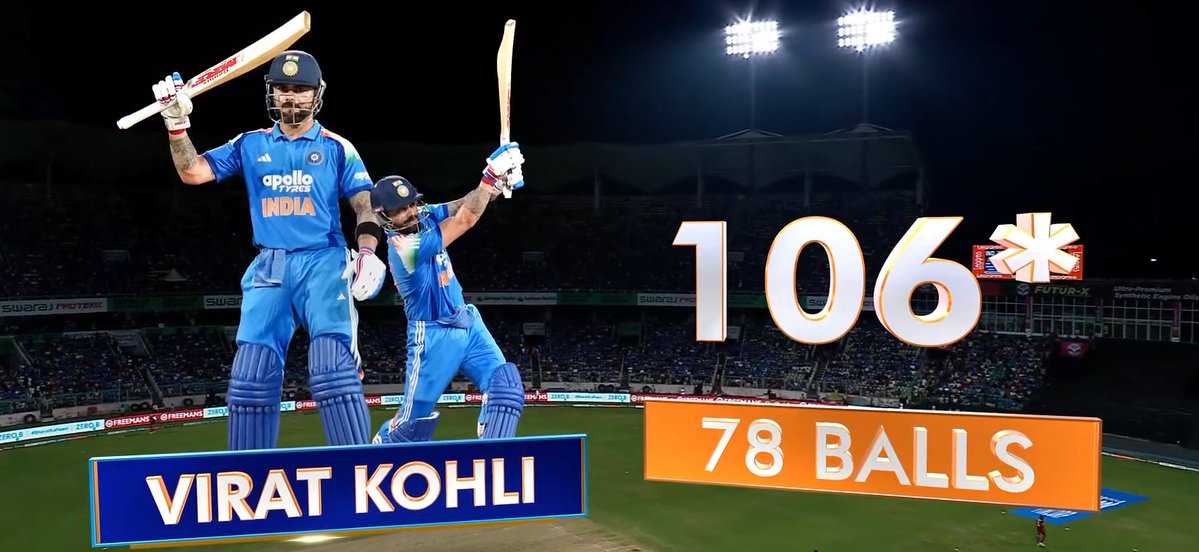 vsviews's tweet photo. He is UNSTOPPABLE with ODI 100s!!
#ViratKohli #INDvdWI https://t.co/NSyTJhSlOX