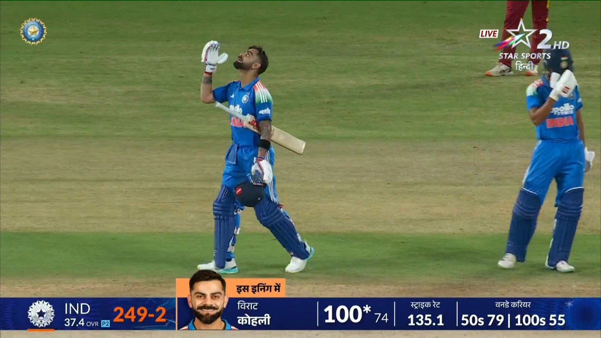 KohliArchives's tweet photo. Commentator 1: Virat is just 6 runs away from his 100
Commentator 2: will he finish his 100 with a 6? 

Virat Kohli the next moment goes for a 6 and completes his 100 with a SIX 😭🐐 https://t.co/Ufn4iD9U4o