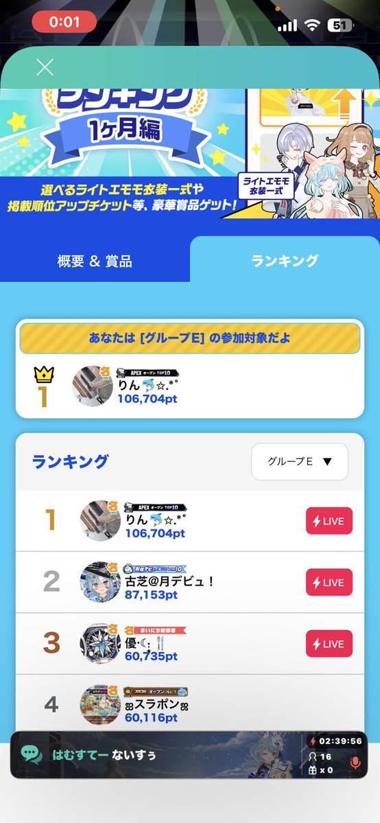rvrqak's tweet photo. デビュラン1ヶ月1位取りました😭😭
みんなのおかげで1位とれて、嬉しくて普通に泣いたし、
ちゃっかり奈良と妹ランキングまでTOP10入りさせてもらいました🥹
ホンマにホンマにありがとう🥲
これからもみんなが楽しいって元気もらえるって枠にしたいです📣 https://t.co/gAiojwOZOu