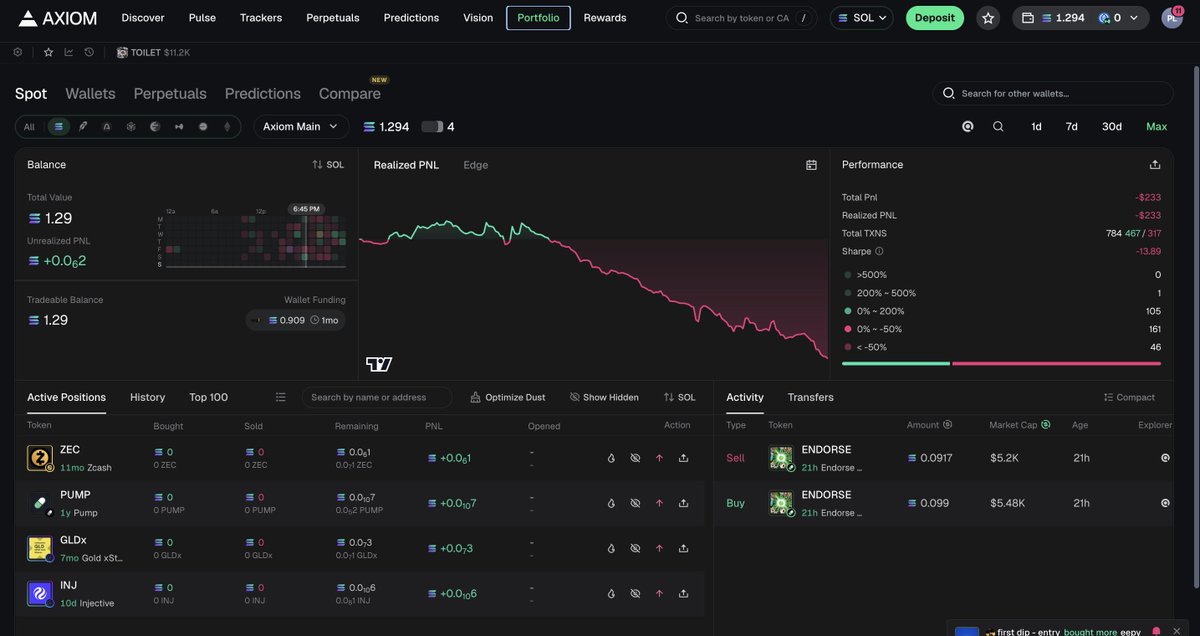evolux14's tweet photo. GN guys 😇
Sunday`s market get me happy rn

EU market’s been treating me well today, honestly grinding hard and not even feeling tired — started looking less at structure and it’s paying off. keep it up.
thankful to god for this opportunity 🙏 https://t.co/peOMWA3q8w