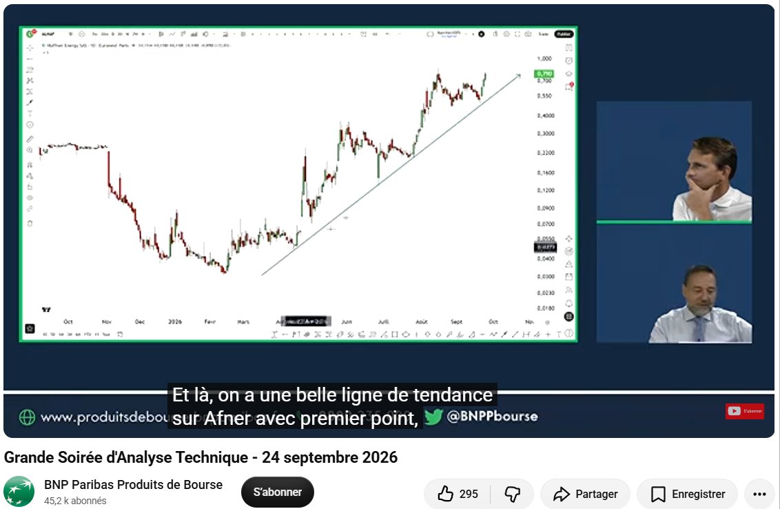 notgivingpledge's tweet photo. Grande Soirée d'Analyse Technique - 24 septembre 2026
BNP Paribas - expert Laurent Albie
Analyse technique positive sur Haffner Énergie
Direction 1.07€
https://t.co/fXQhpFlrtH
#ALHAF #HaffnerEnergy #EnergieVerte #Hydrogene #SAF #Biodiesel #Biomethane #Bioethanol #Datacenters https://t.co/17PdafFAIc