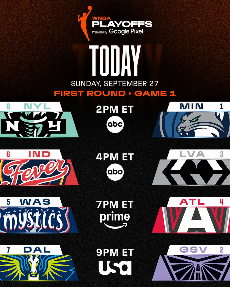 WNBA's tweet photo. The WNBA playoffs are HERE 🔥 

➡️ NYL-MIN | 2pm/ET | ABC
➡️ IND-LVA | 4pm/ET | ABC
➡️ WAS-ATL | 7pm/ET | Prime Video
➡️ DAL-GSV | 9pm/ET | USA Network

2026 WNBA Playoffs presented by Google Pixel https://t.co/pyoH6DovvR