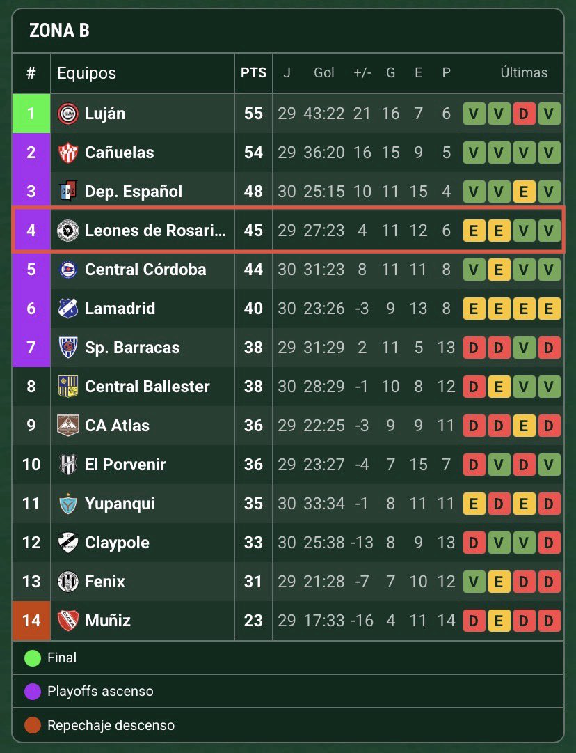 gabipique's tweet photo. https://t.co/4xebHO2Lvv
