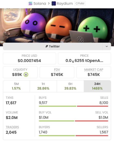 SOLANAMAST9's tweet photo. 🚨 $O JUST WENT NUCLEAR 🚀🏆

A reported 128x move 🤯💰
The charts are doing what they do best — sending! 📈🔥

Private TG stays cooking 👀
If you’re watching from the sidelines, you’re missing the action. 🦍💎

CA: 2bX5CKZ7SHvacmMQFq7nBjQMmpPFbCZkpA7367du9Wa2 https://t.co/DwcW8Wnqc2