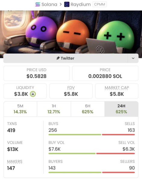 SOLANAMAST9's tweet photo. 🚨 $O JUST WENT NUCLEAR 🚀🏆

A reported 128x move 🤯💰
The charts are doing what they do best — sending! 📈🔥

Private TG stays cooking 👀
If you’re watching from the sidelines, you’re missing the action. 🦍💎

CA: 2bX5CKZ7SHvacmMQFq7nBjQMmpPFbCZkpA7367du9Wa2 https://t.co/DwcW8Wnqc2