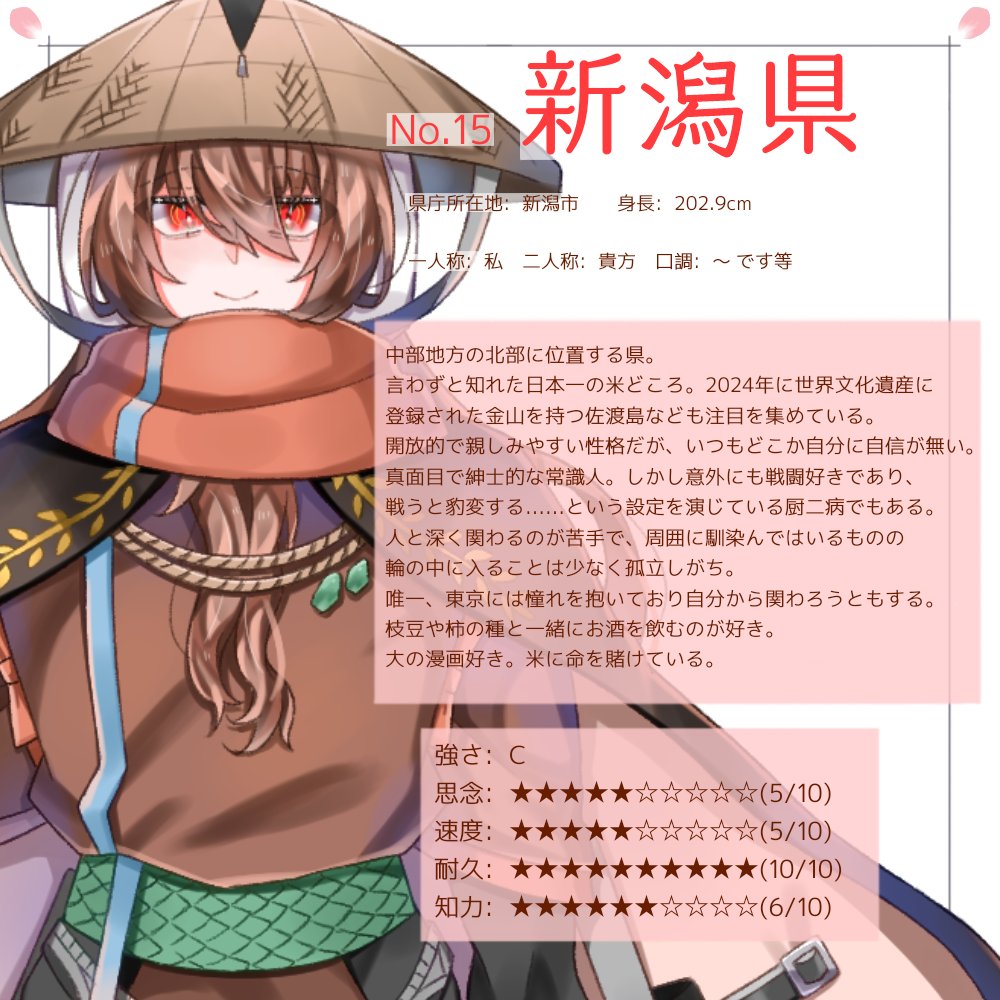 usen_anjerika's tweet photo. 都道府県擬人化㊶
毘沙門天の化身(自称)🌾✨️
#日本列島delusion https://t.co/Lq2GnBeWuI