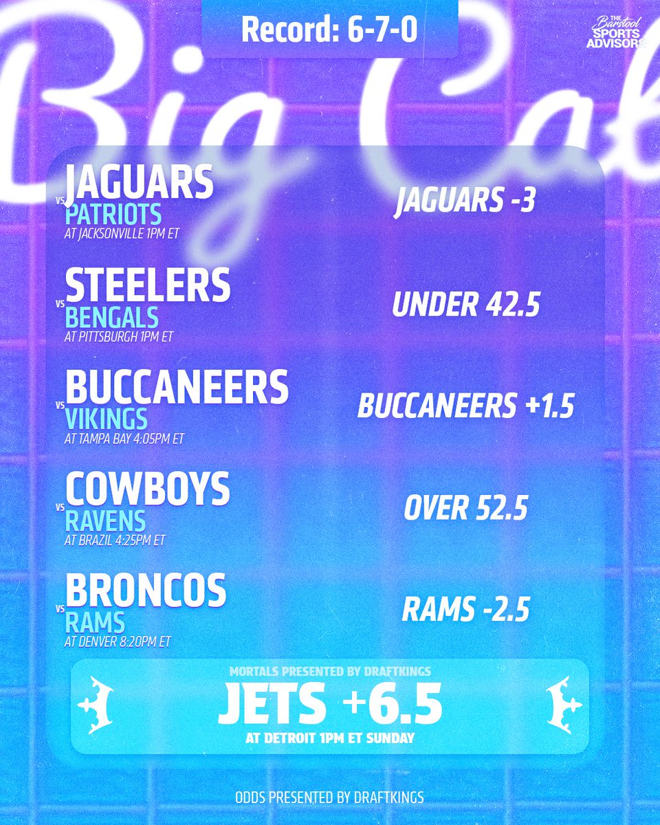 BSSAdvisors's tweet photo. Week 3 Cards #BeAdvised https://t.co/MkY3KwlruR