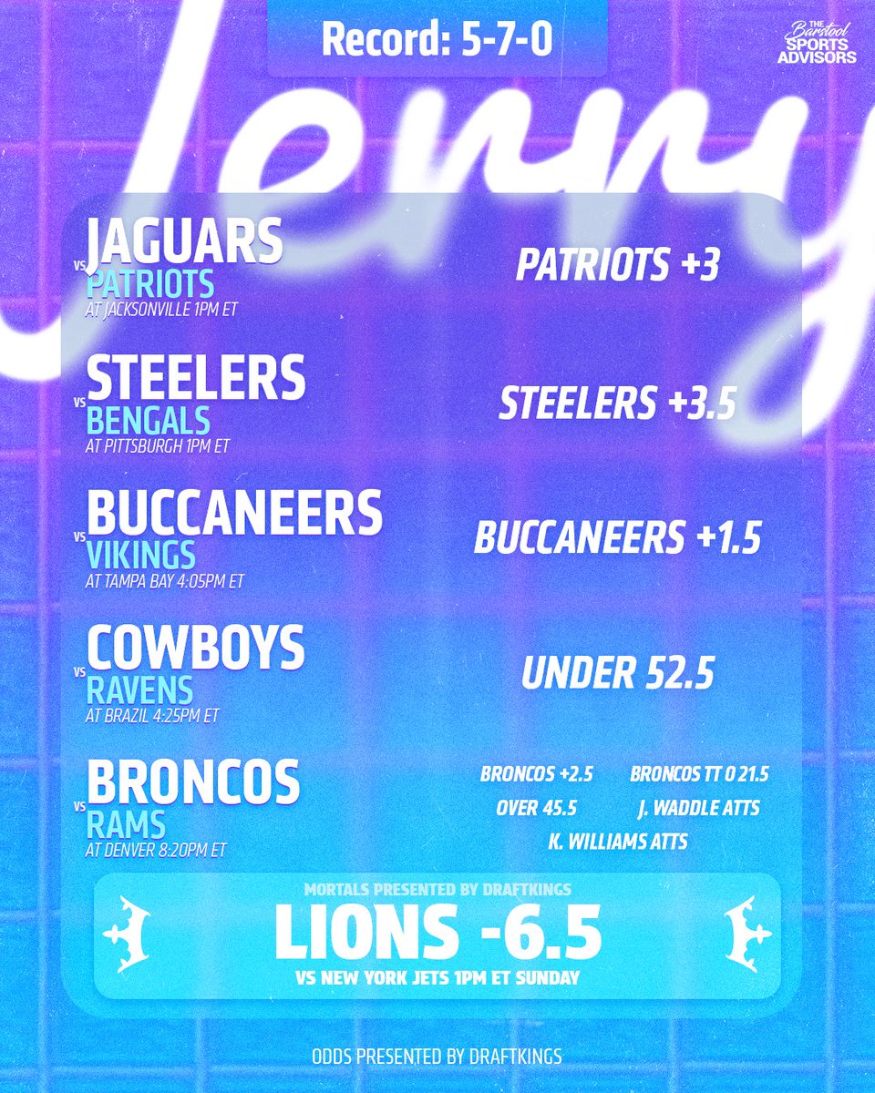 BSSAdvisors's tweet photo. Week 3 Cards #BeAdvised https://t.co/MkY3KwlruR