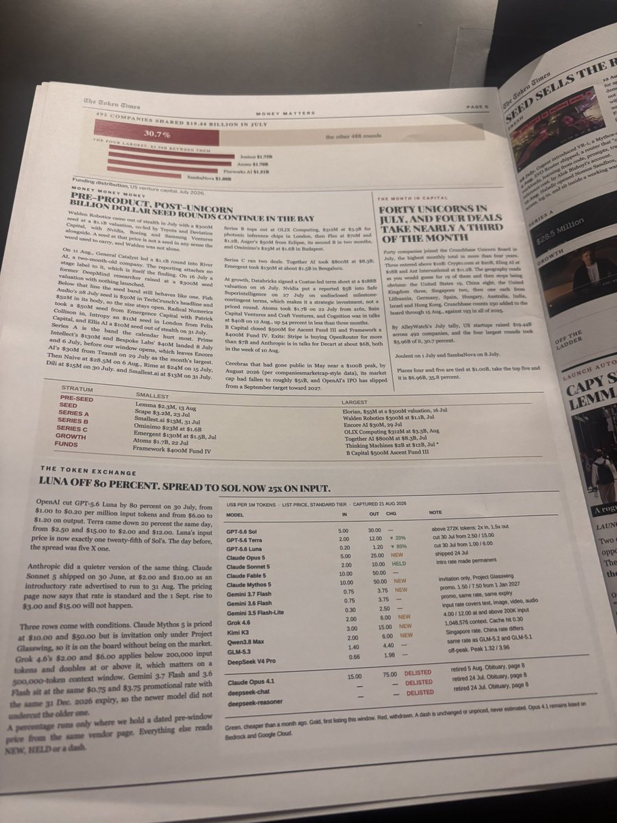 slyezil's tweet photo. At the jev Buildathon hosted by @failproofai and I must say this newspaper the token times is very well curated https://t.co/VjA3KELxBl