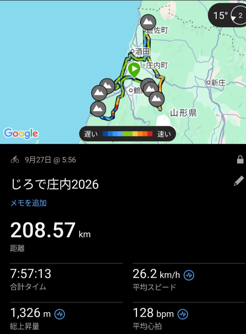 commesso1's tweet photo. #じろで庄内　ゴール。
6時スタート16時ゴール。
走りやすい天候で◎
地元開催だと　長距離でも
やっぱり安心して走れます。
ゴール地点から 4km圏内です。 https://t.co/6Mogsq4LCY