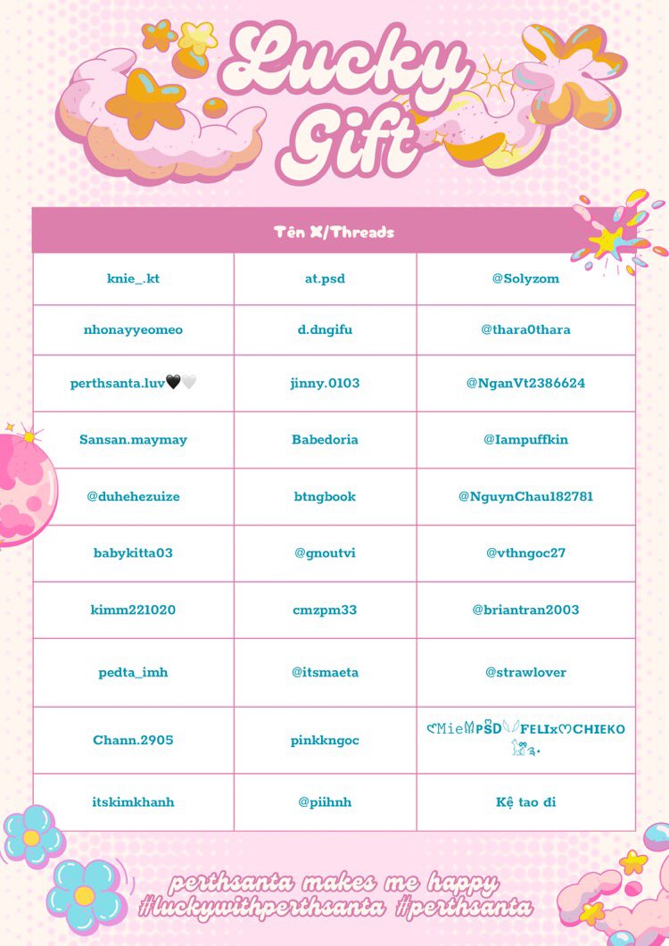 leethsanty's tweet photo. ✨ LỜI CẢM ƠN VÀ KẾT QUẢ GIVEAWAY✨
Cảm ơn mọi người đã ủng hộ nhiệt tình GA của mình &amp; @mihn_santa 
Số lượng quà có hạn, mong mọi người hoan hỉ nha.
🎉 Chúc mừng các bạn may mắn có tên dưới đây 👏💐

PERTHSANTA MAKES ME HAPPY
#luckywithperthsanta #perthsanta https://t.co/mWcSL6ZLp4